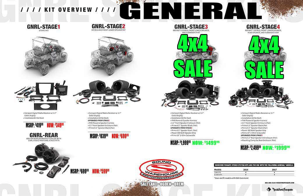 GENERAL Kit Price Overview