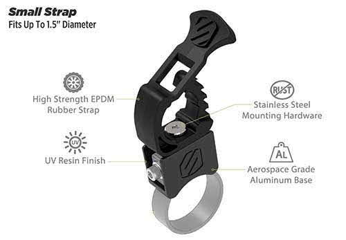 SCOSCHE BaseClamp Small UTV/SXS/ATV Universal Mount