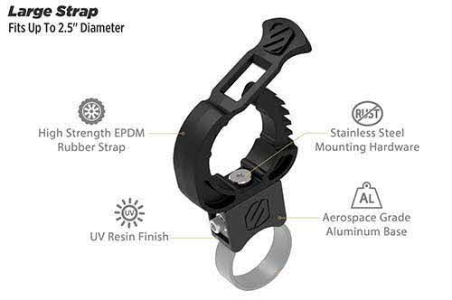 SCOSCHE BaseClamp Large UTV/SXS/ATV Universal Mount