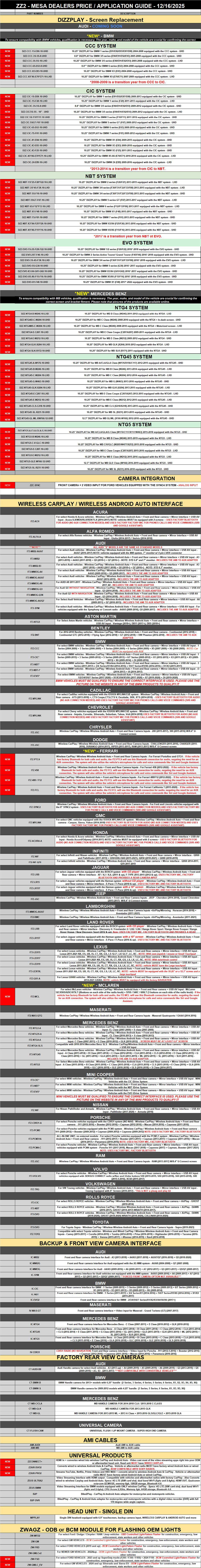 ZZ-2 Application Guide